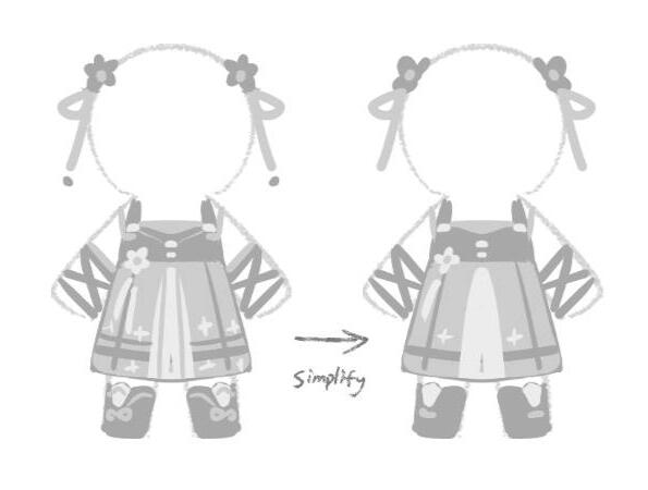 The level of simplification I’ll apply